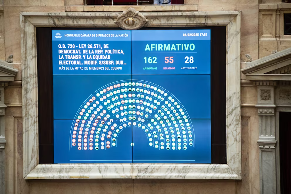 Diputados aprueba la suspensión de las PASO y el proyecto pasa al Senado