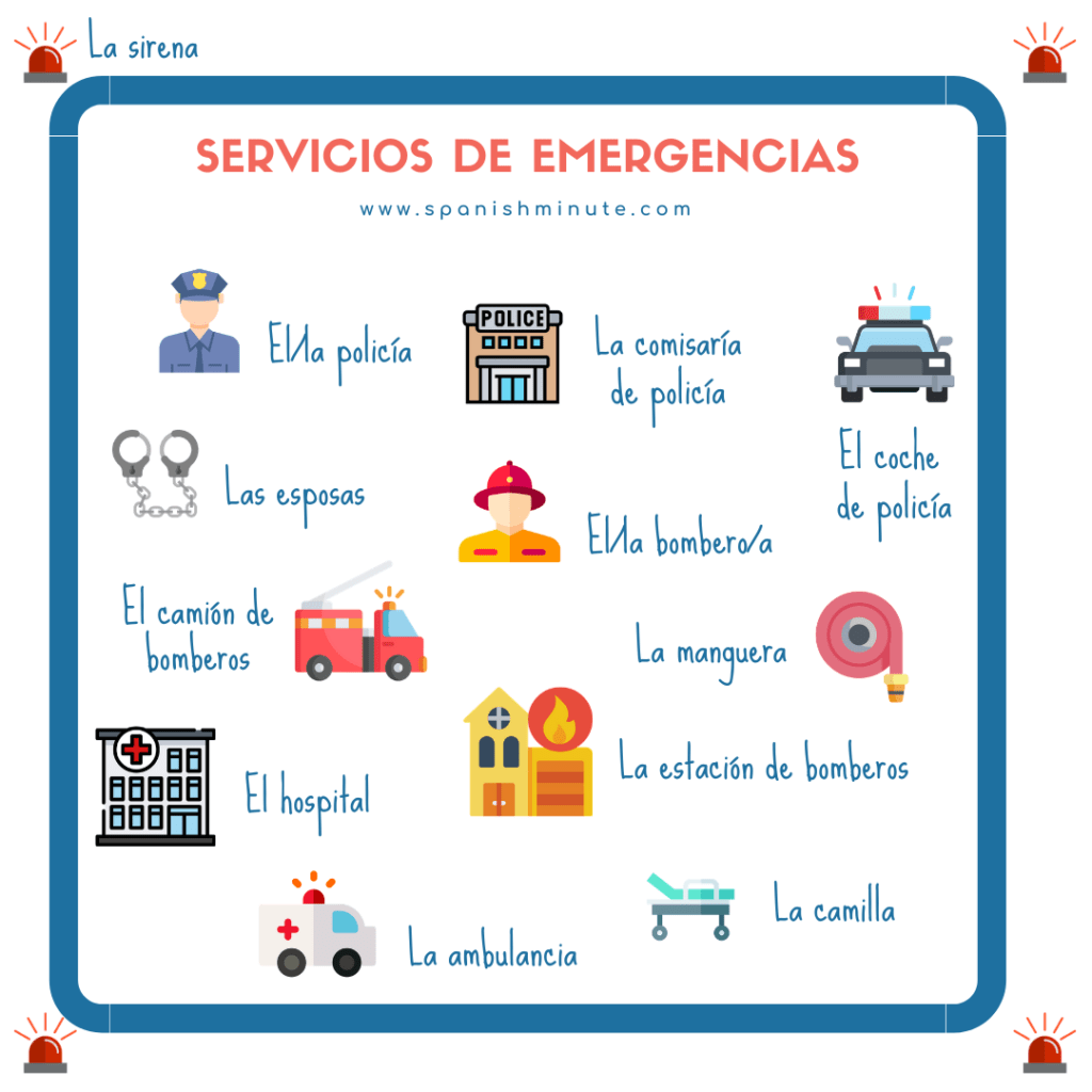 Feriados de fin de año: cómo será el cierre de estaciones de servicio y el asueto para estatales en Navidad y Año Nuevo