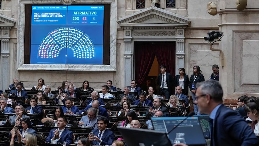 “Diputados aprueba el histórico acuerdo Mercosur-UE: qué significa para Argentina y sus exportaciones”