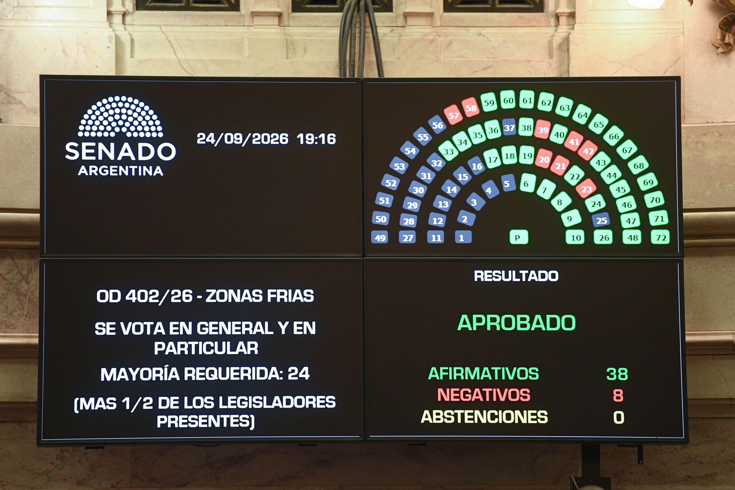 Zonas Frías: qué cambia con la nueva ley, quiénes podrían pagar más en la factura de gas